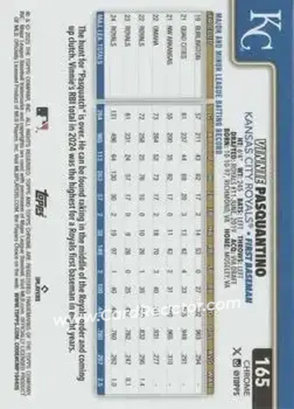 Back of Vinnie Pasquantino