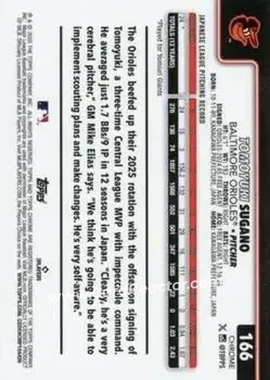 Back of Tomoyuki Sugano
