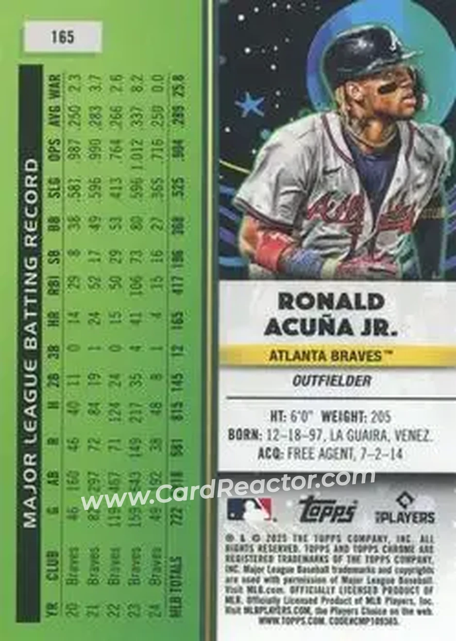 Back of Ronald Acuña Jr.