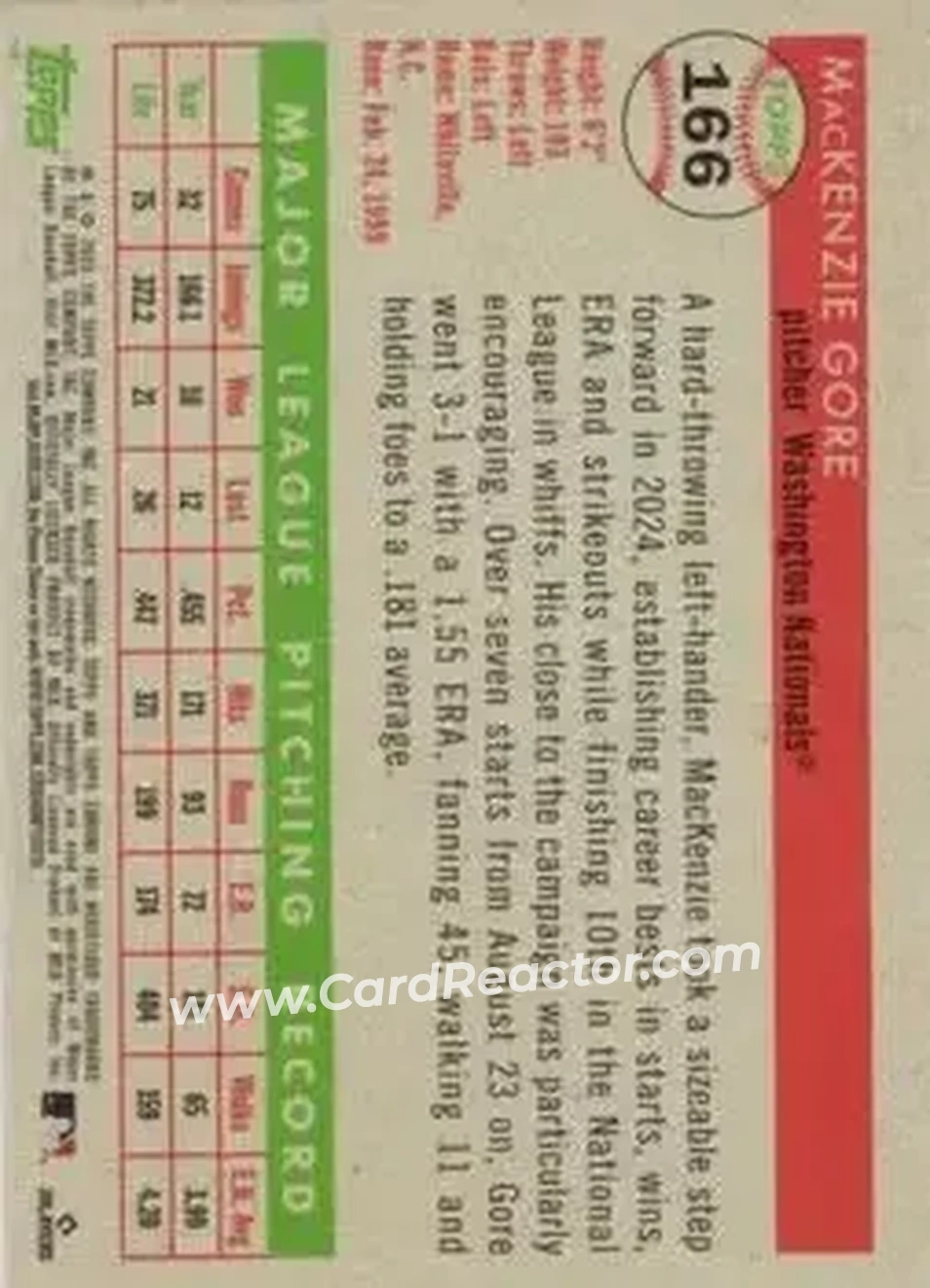 Back of Mackenzie Gore