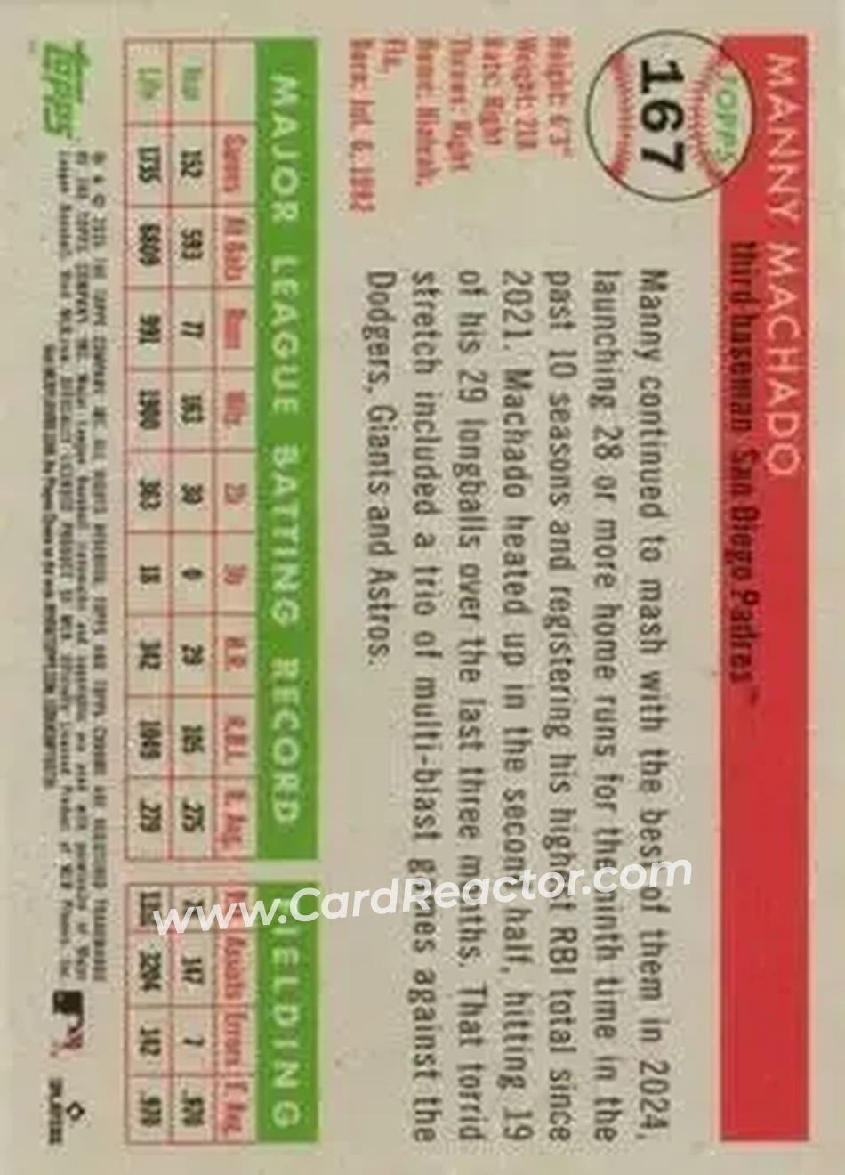 Back of Manny Machado