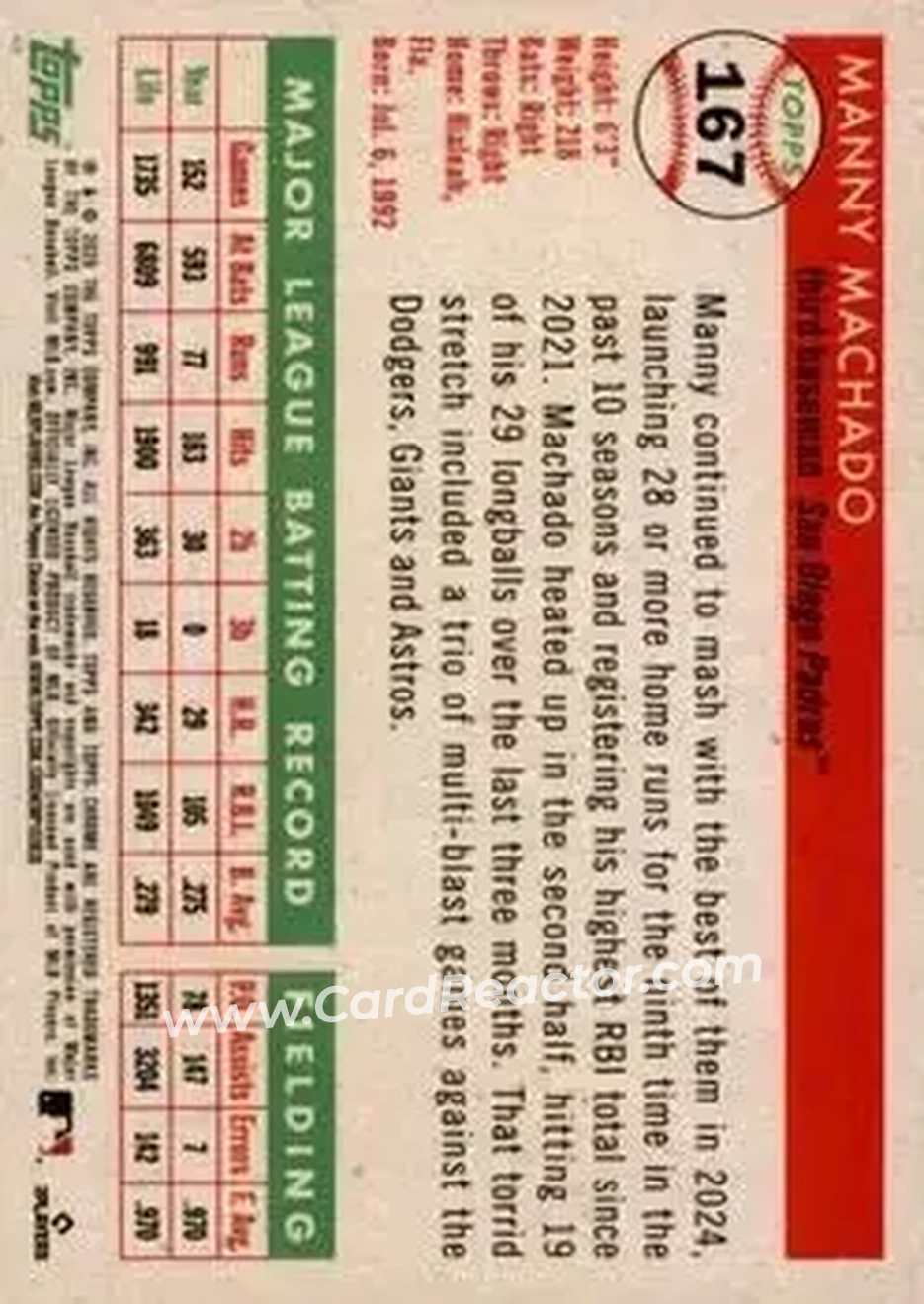 Back of Manny Machado