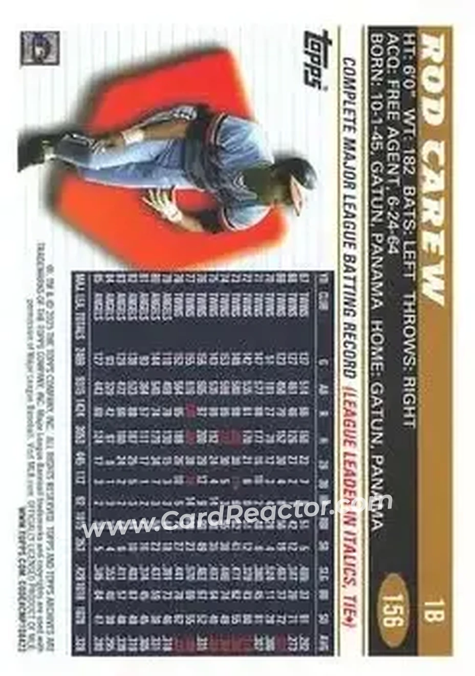 Back of Rod Carew