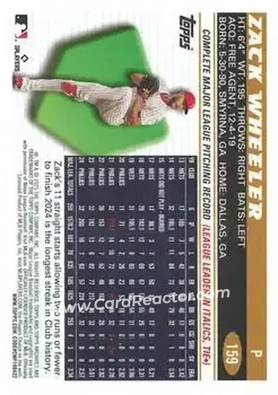 Back of Zack Wheeler
