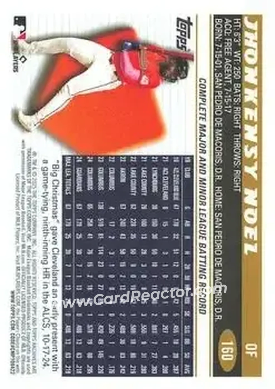 Back of Jhonkensy Noel