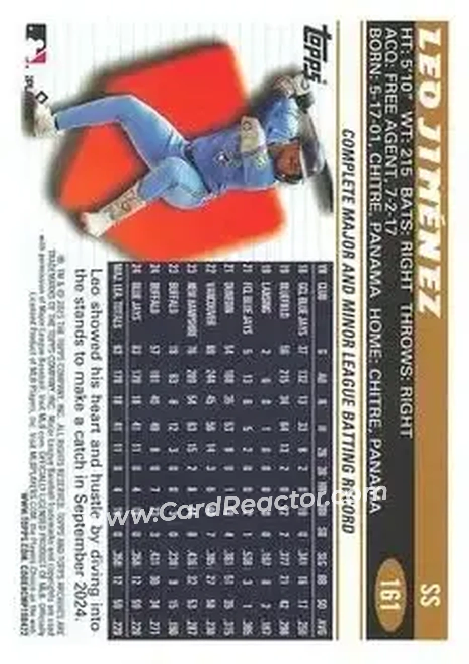 Back of Leo Jiménez