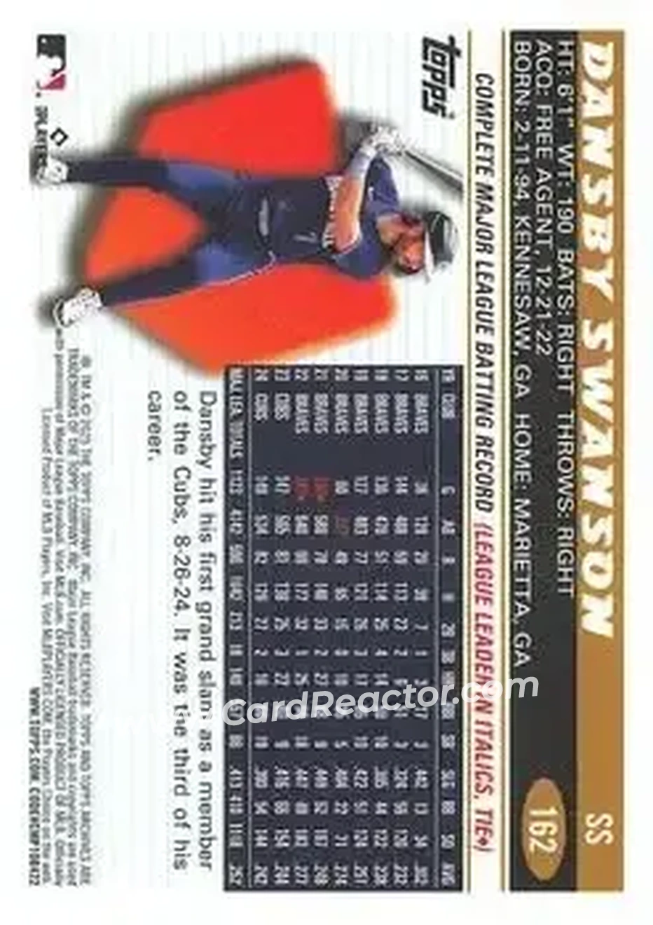 Back of Dansby Swanson