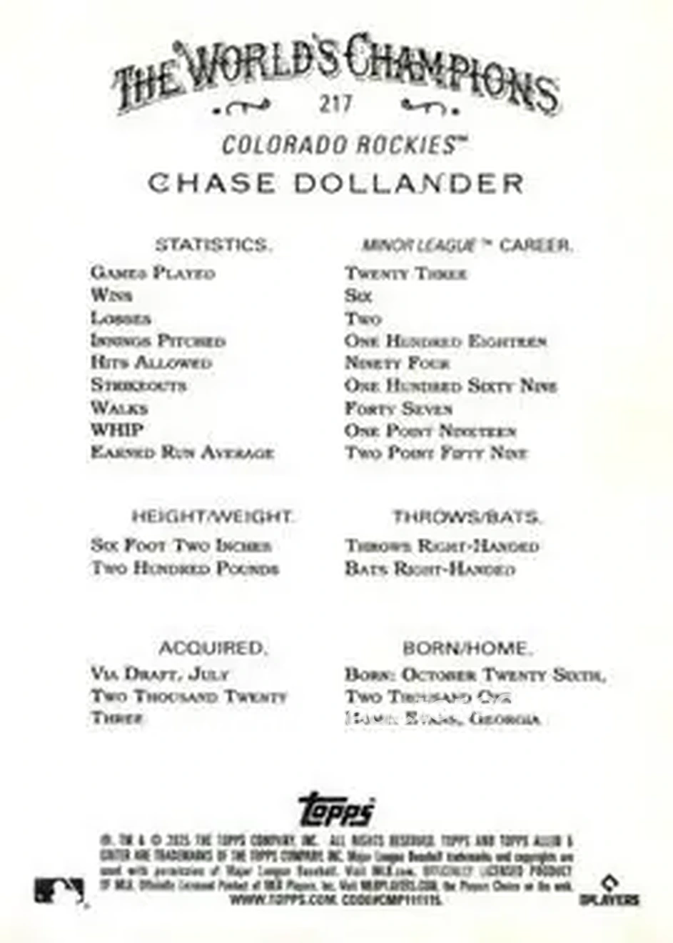 Back of Chase Dollander