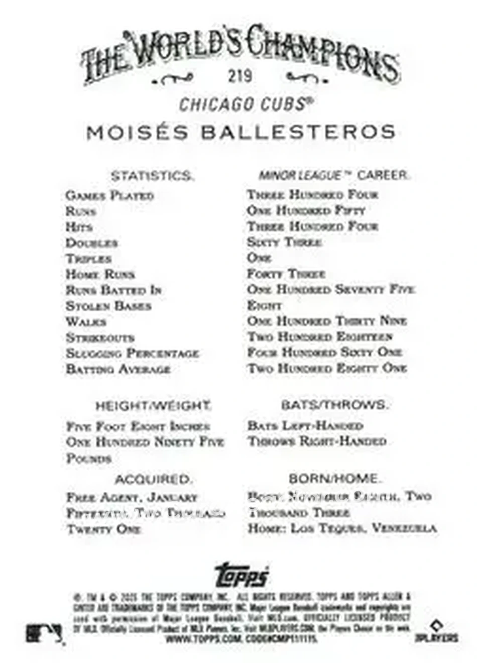 Back of Moisés Ballesteros