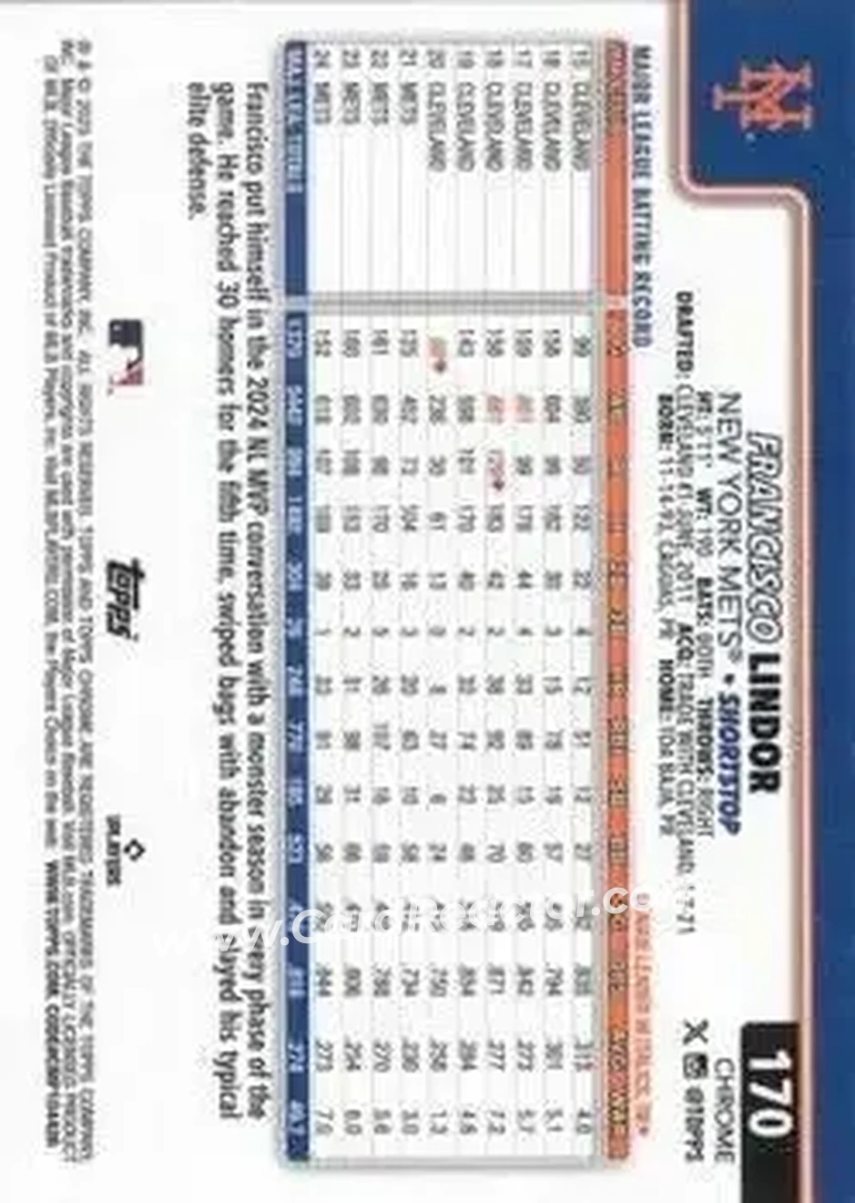 Back of Francisco Lindor