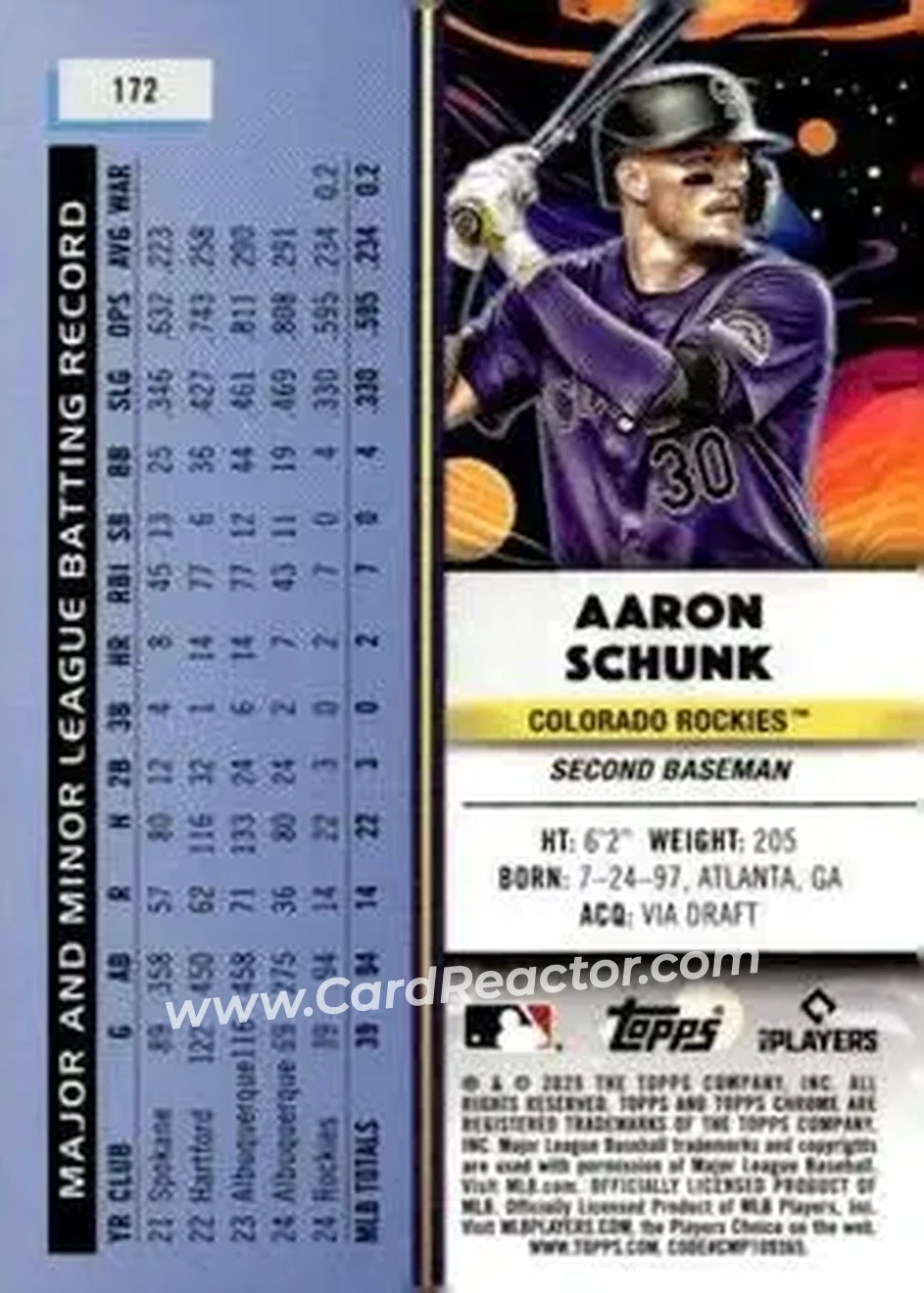Back of Aaron Schunk