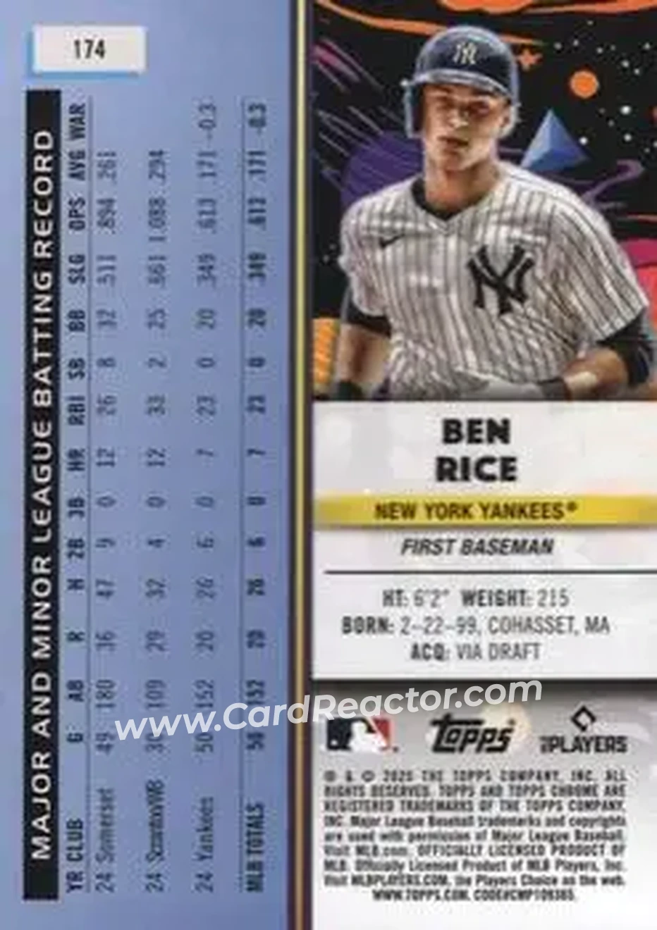 Back of Ben Rice