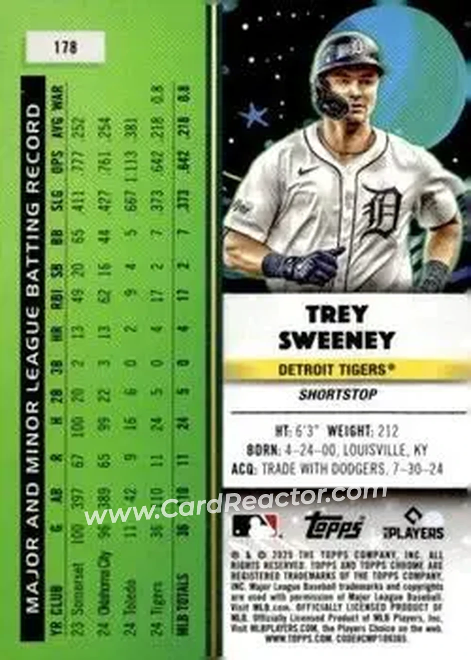 Back of Trey Sweeney