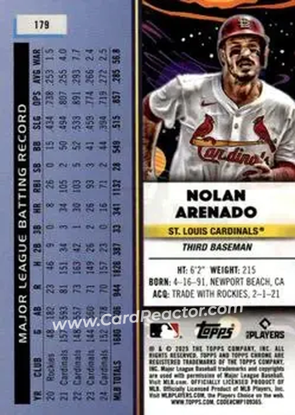 Back of Nolan Arenado