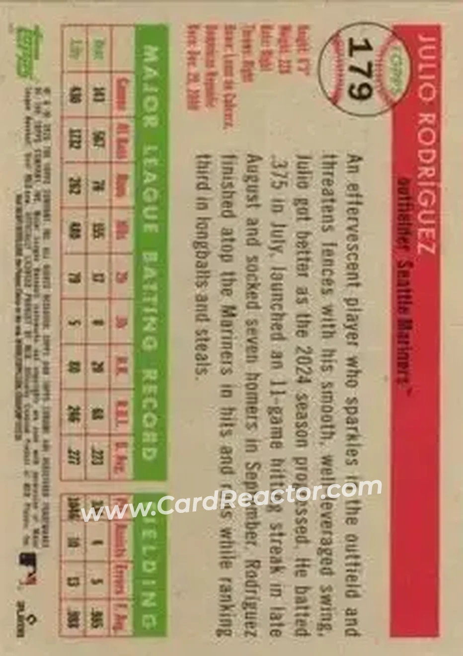 Back of Julio Rodríguez