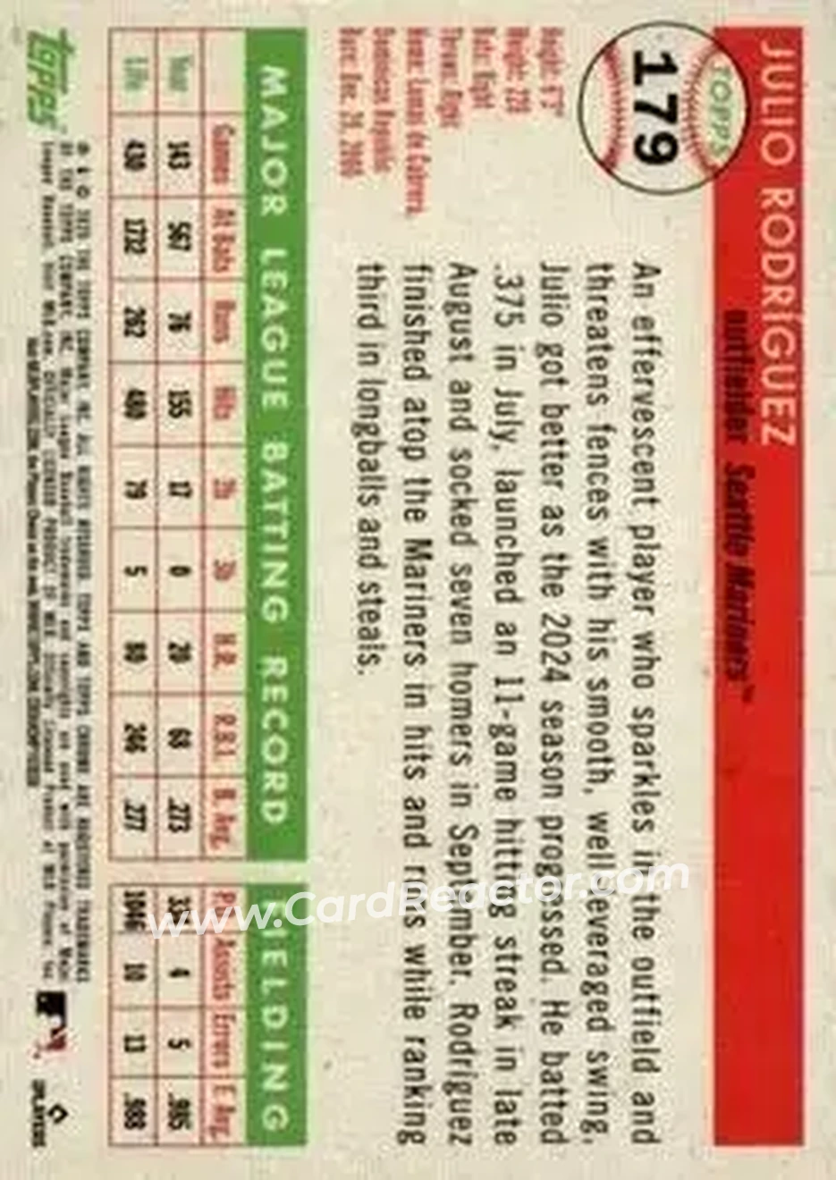 Back of Julio Rodríguez