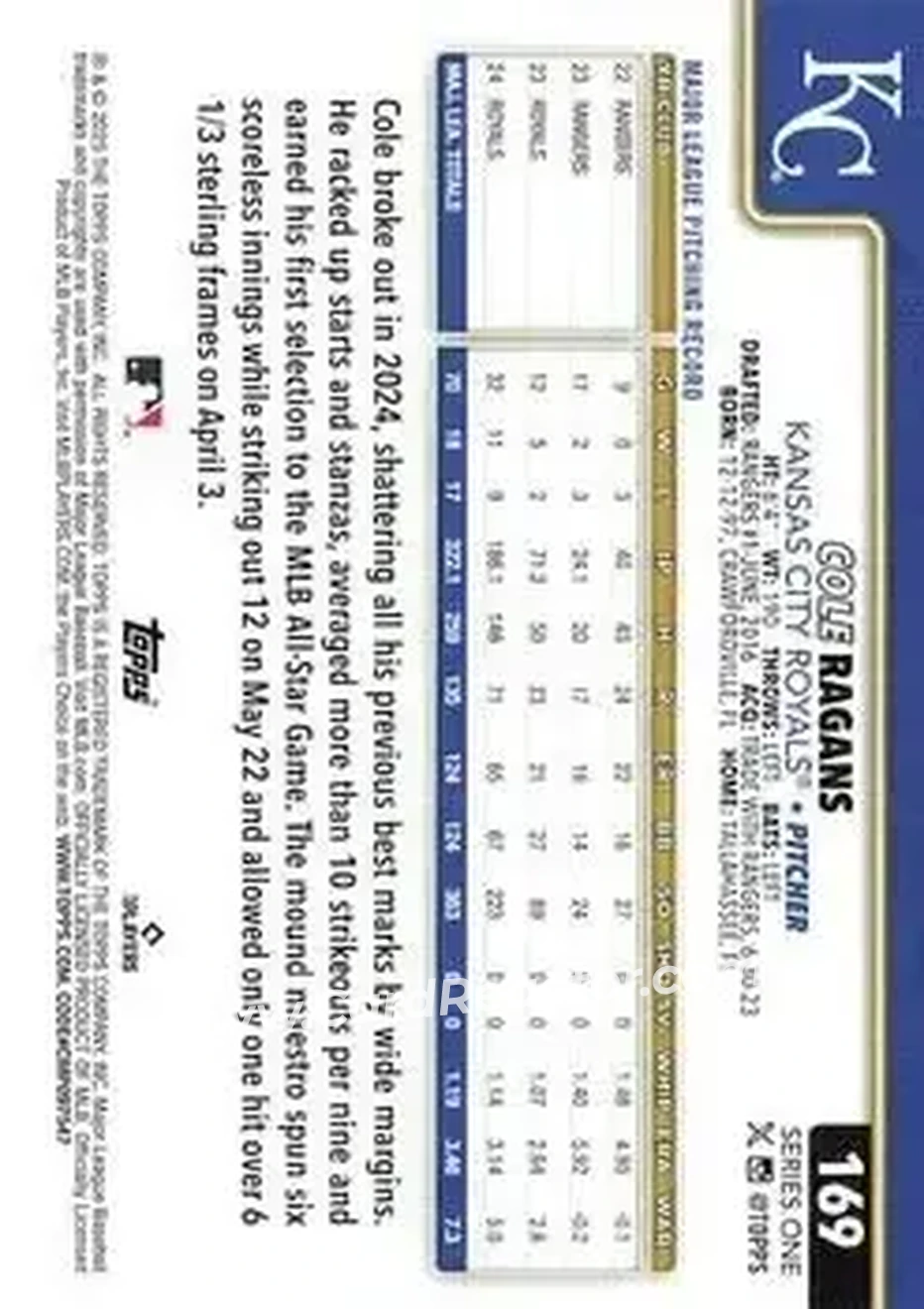 Back of Cole Ragans