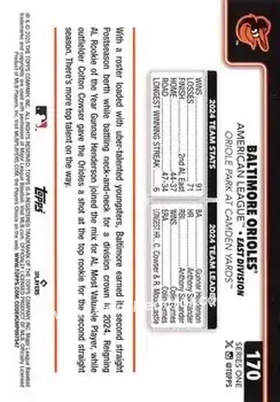 Back of Card #170
