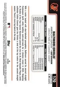 2025 Topps #170 - Baltimore Orioles - Baltimore Orioles - Back