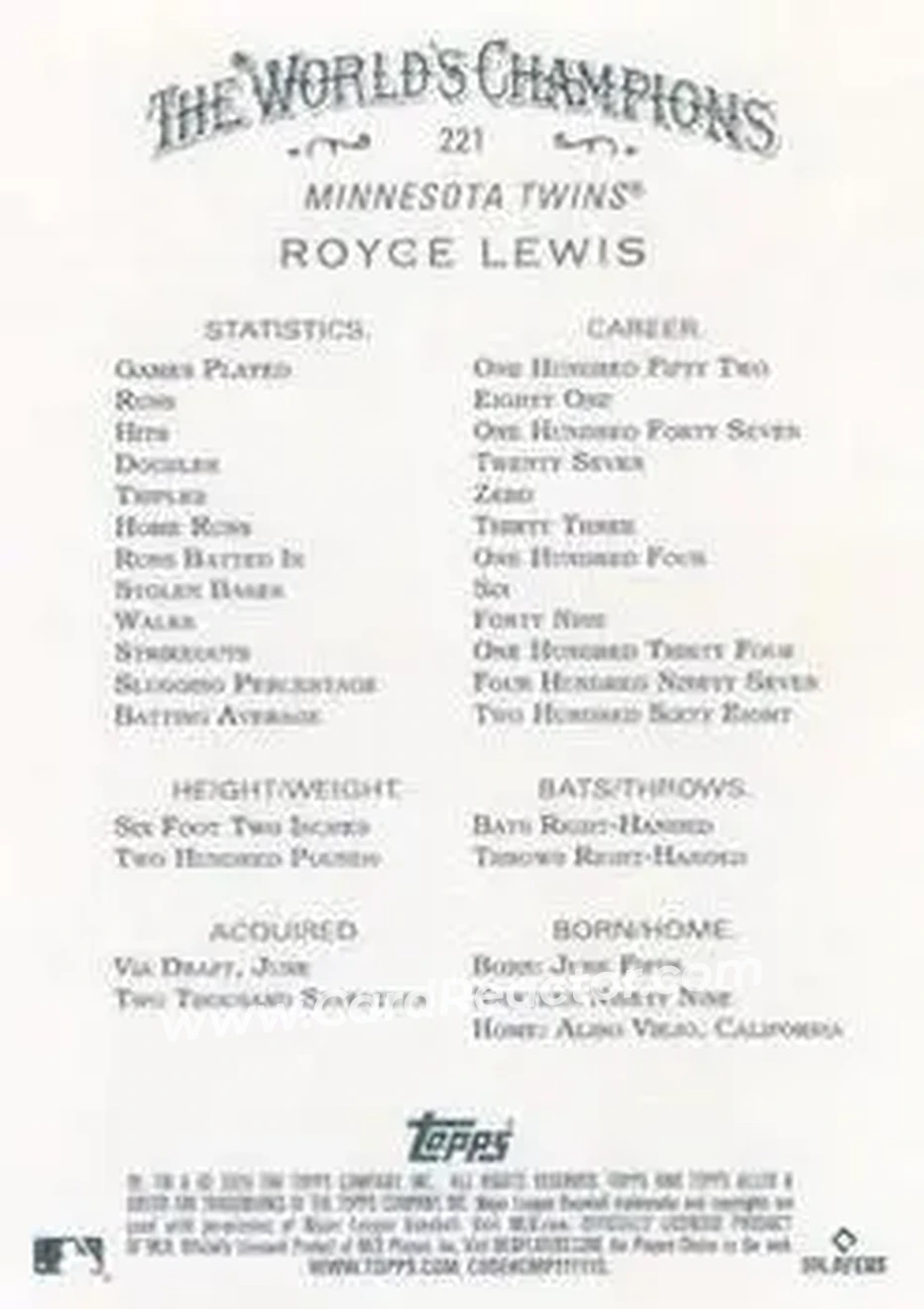 Back of Royce Lewis