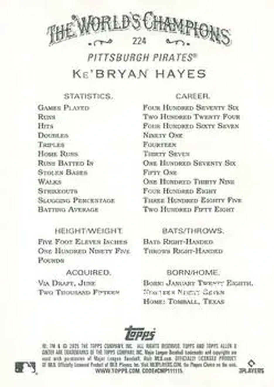 Back of Ke’Bryan Hayes