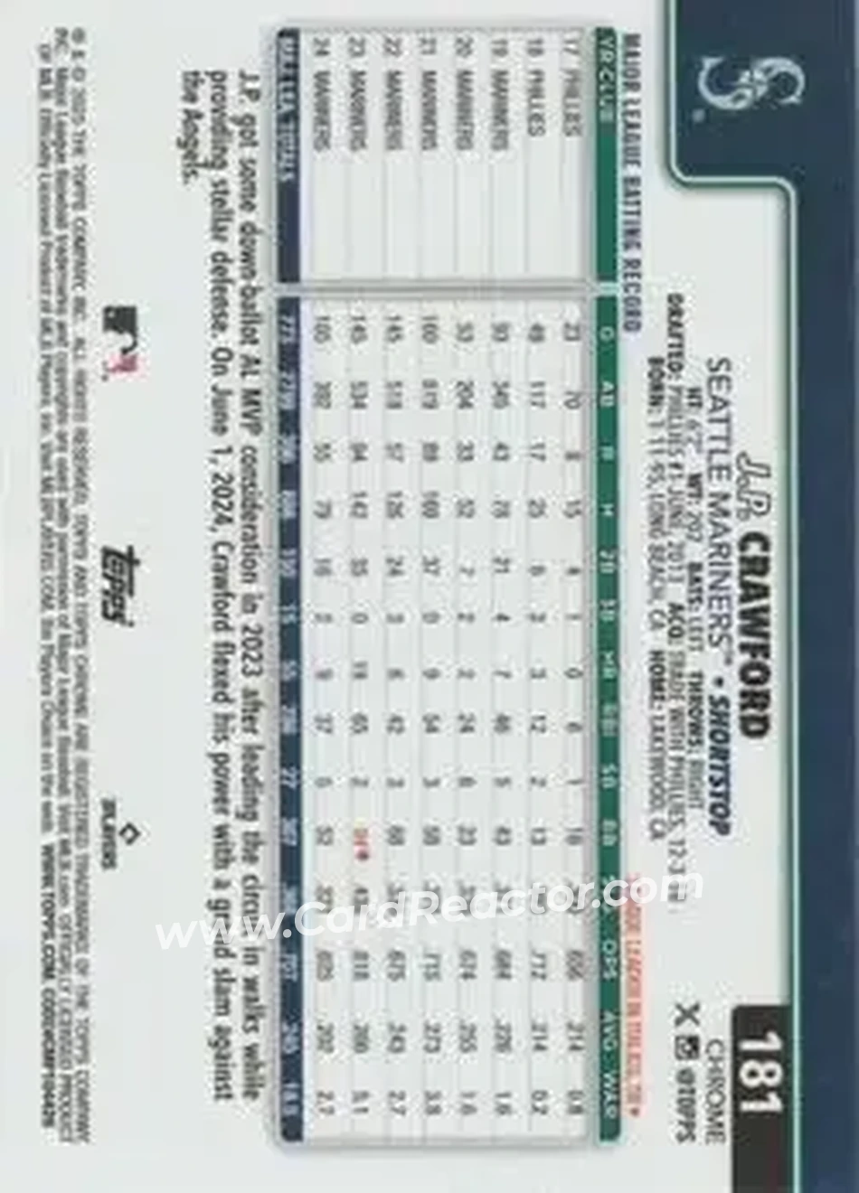 Back of J.P. Crawford