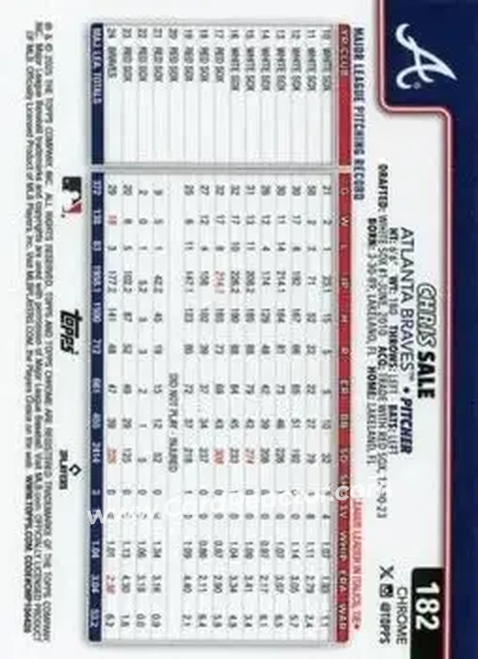 Back of Chris Sale