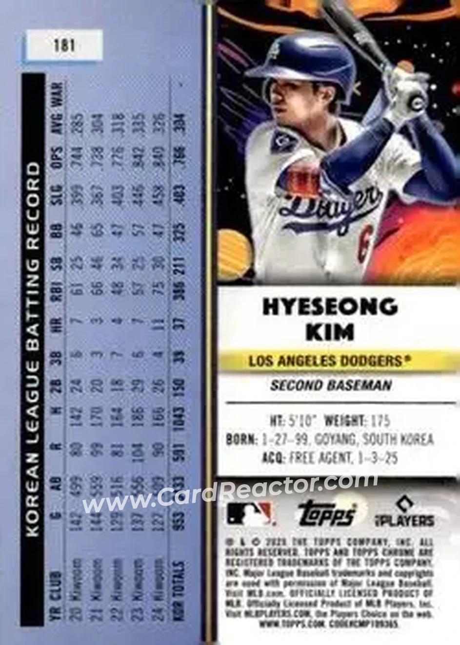 Back of Hyeseong Kim