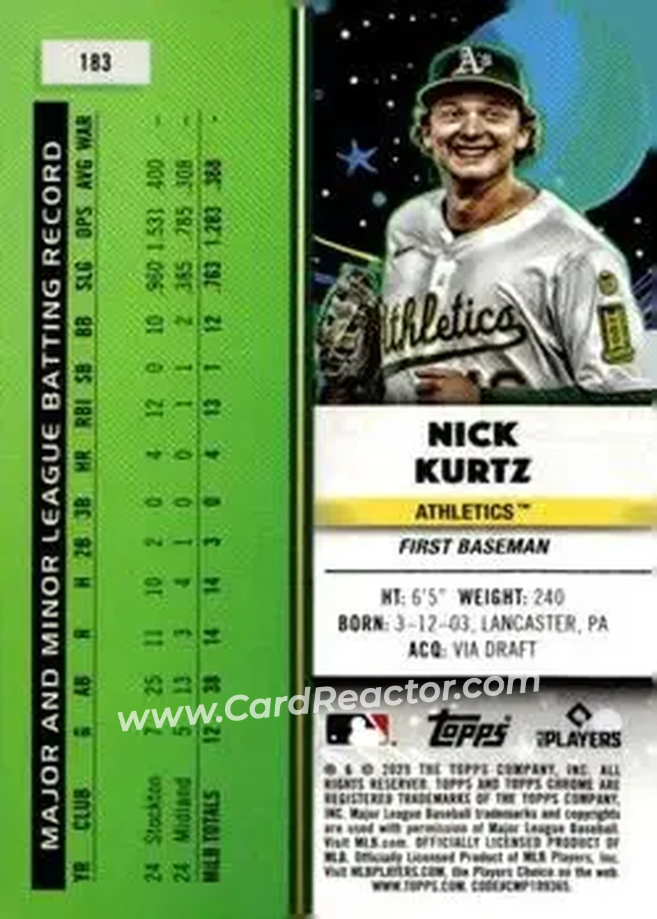 Back of Nick Kurtz