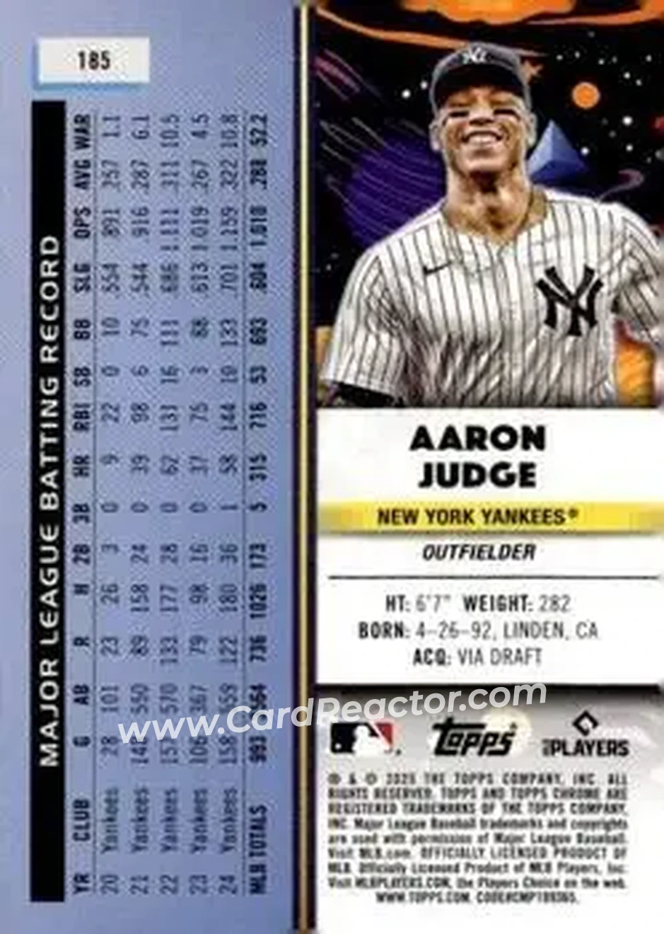 Back of Aaron Judge