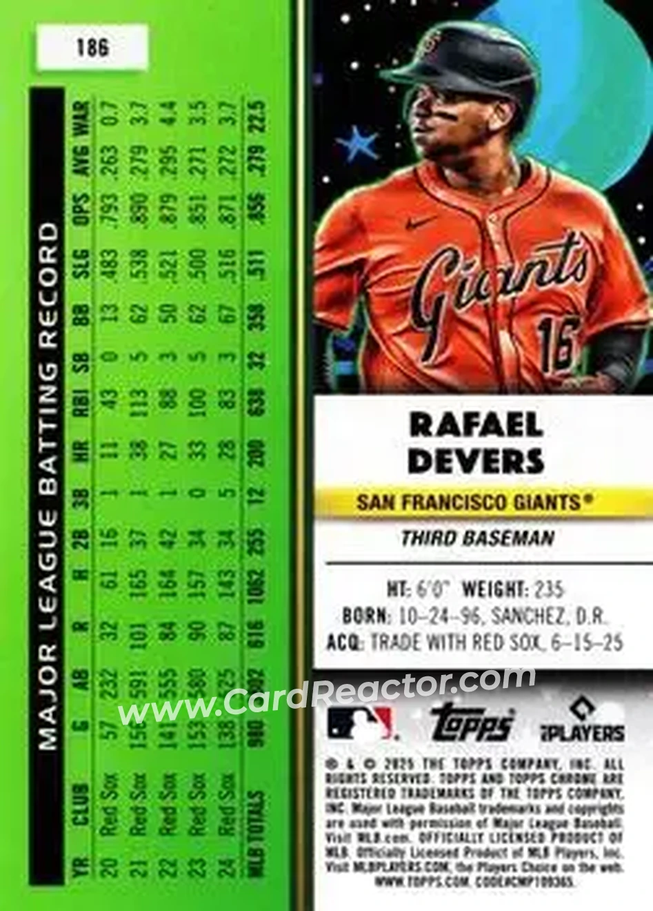 Back of Rafael Devers