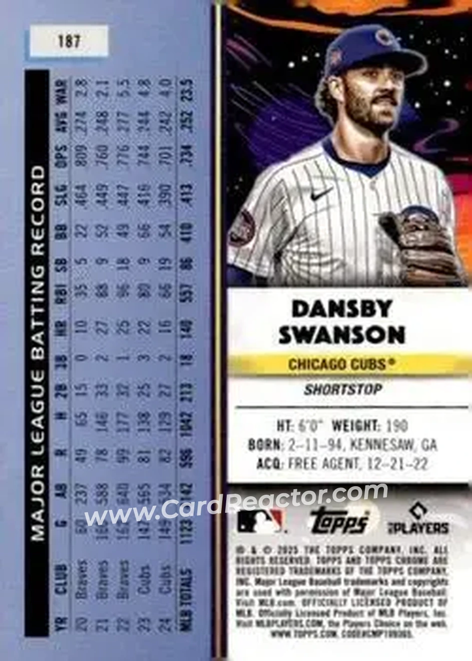 Back of Dansby Swanson