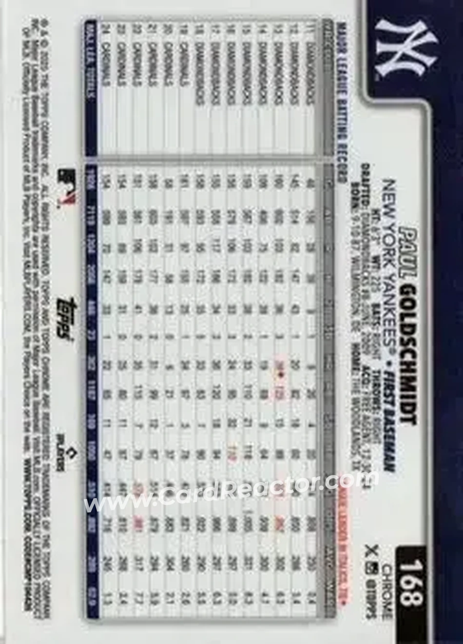 Back of Paul Goldschmidt