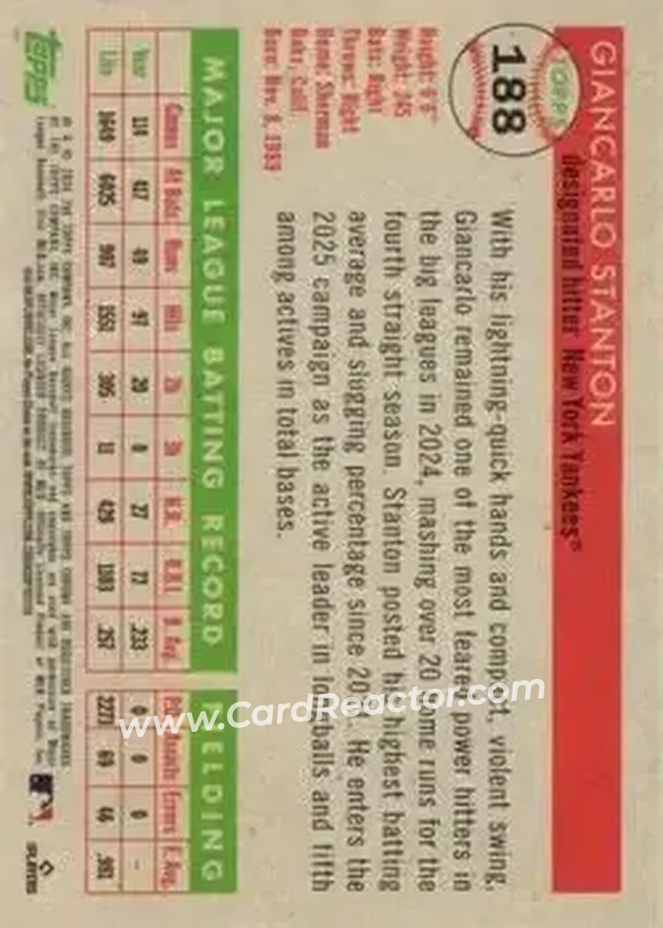 Back of Giancarlo Stanton