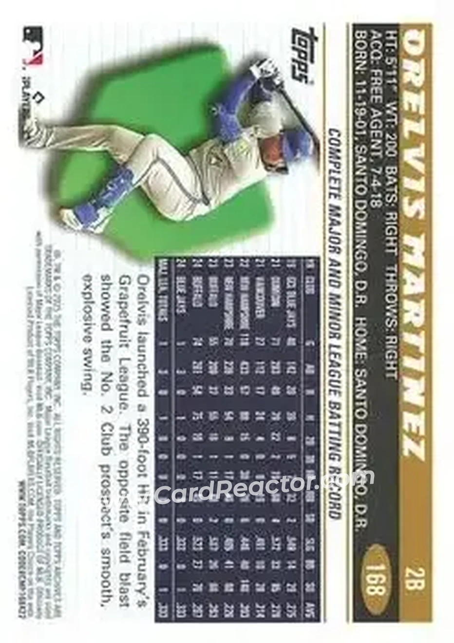 Back of Orelvis Martinez