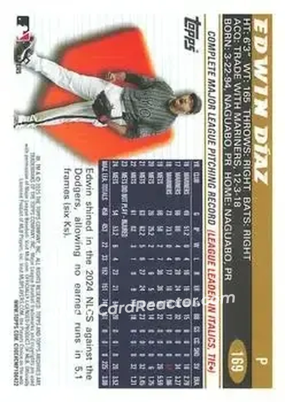 Back of Edwin Díaz