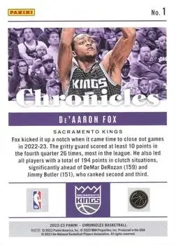 Back of De'Aaron Fox