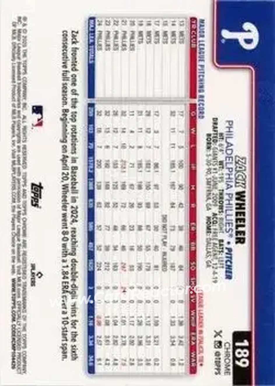 Back of Zack Wheeler