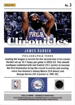 Back of James Harden