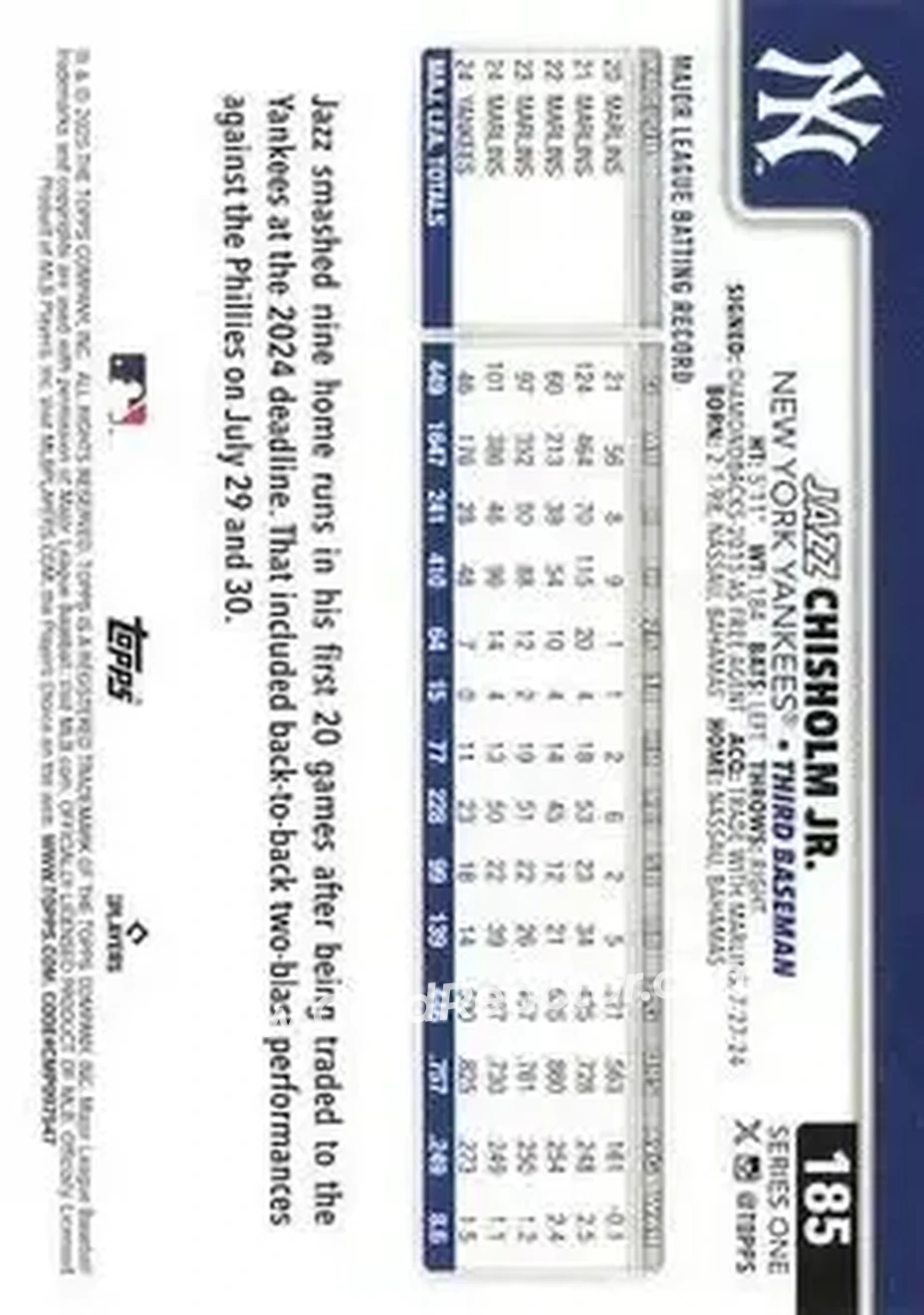 Back of Jazz Chisholm Jr.