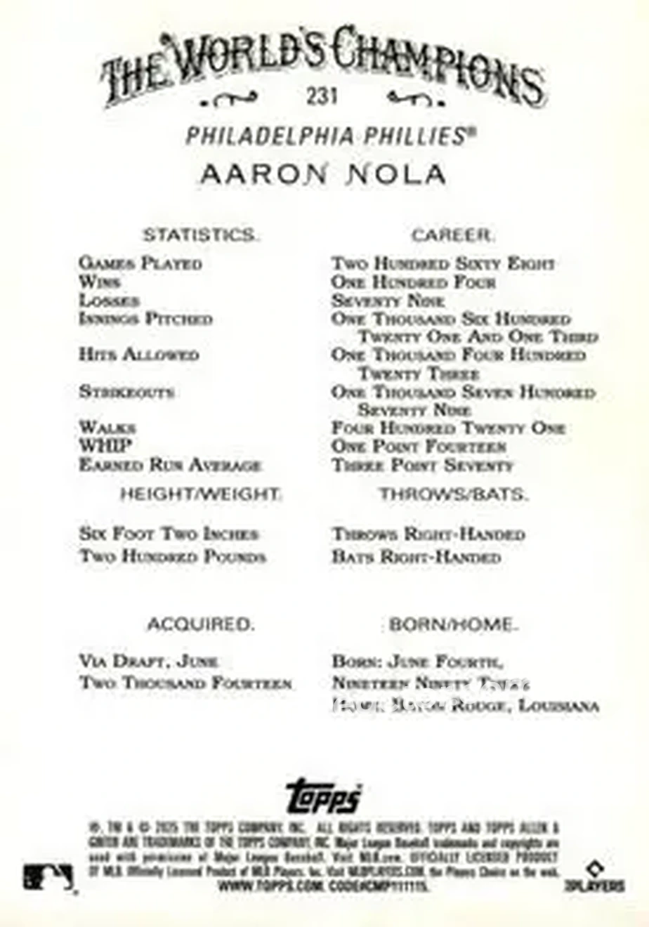 Back of Aaron Nola