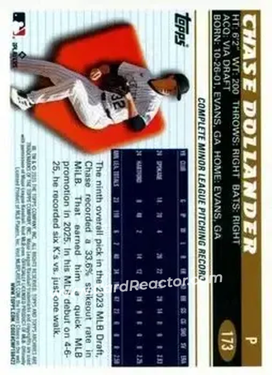 Back of Chase Dollander