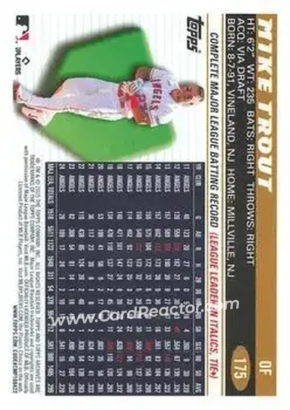Back of Mike Trout