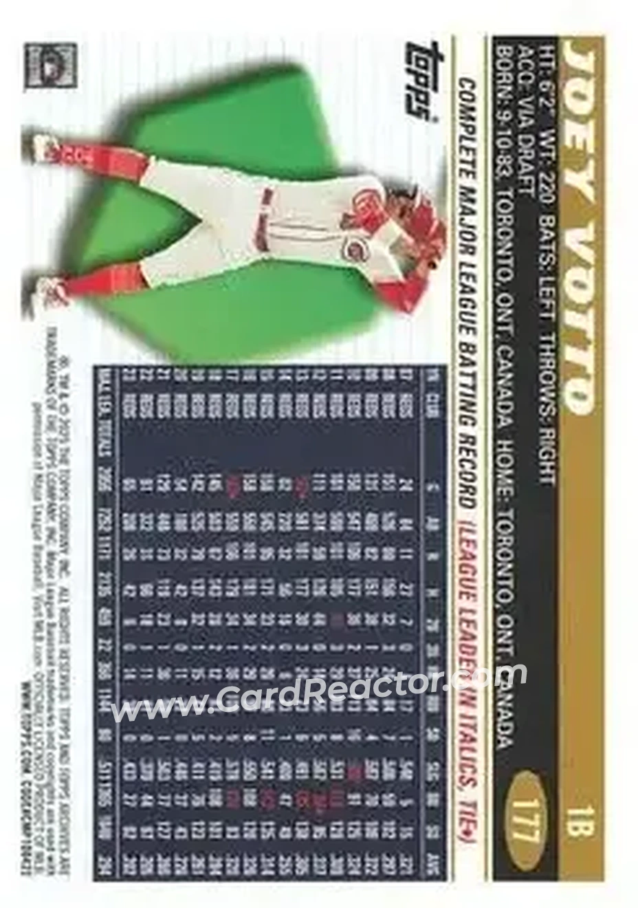 Back of Joey Votto