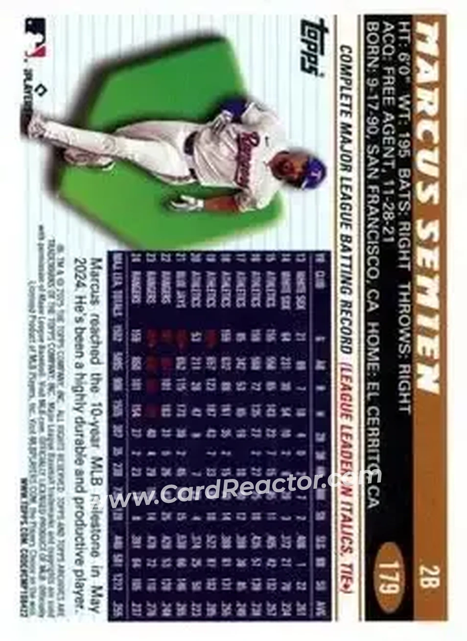 Back of Marcus Semien