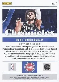 Back of Cade Cunningham