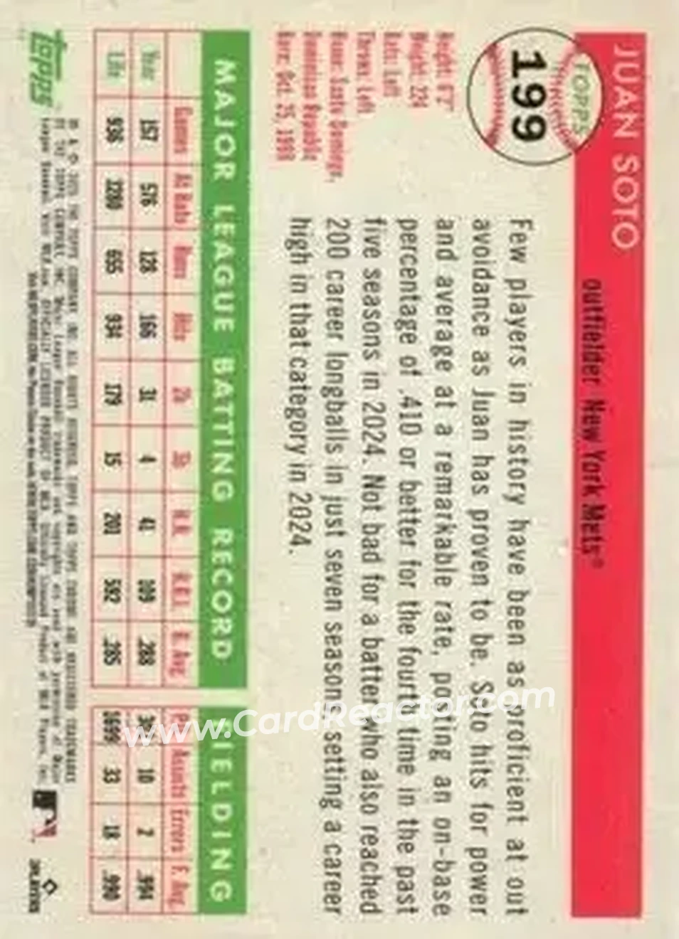 Back of Juan Soto