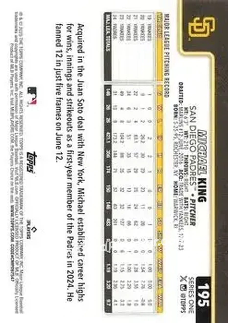 Back of Michael King