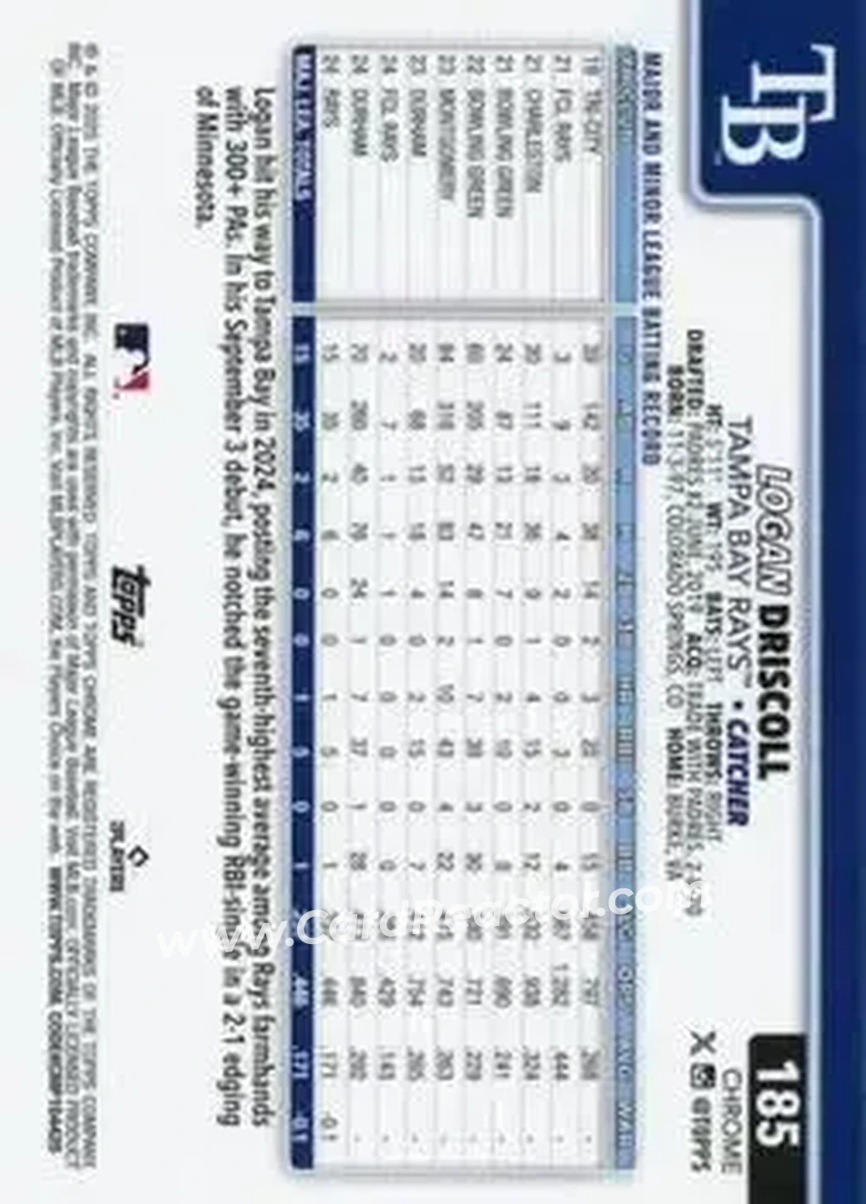 Back of Logan Driscoll