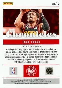 Back of Trae Young